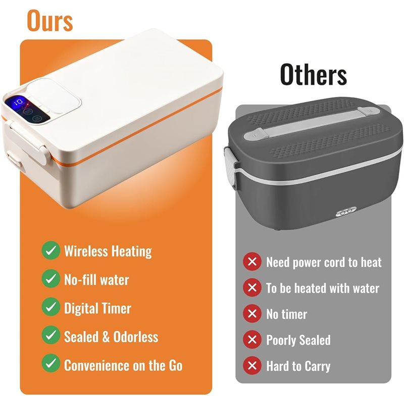 【VENTE RAPIDE】Boîte à lunch ch - Meal Prep Box avis et prix